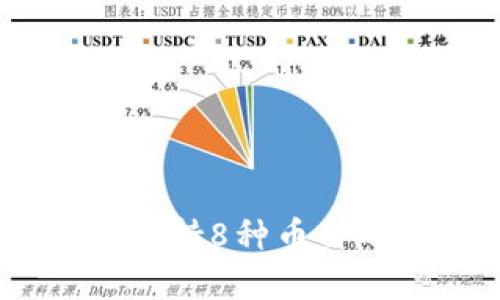 TokenIM:全面支持8种币种的数字钱包平台