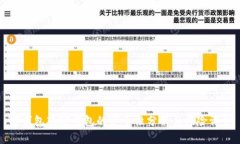 TP钱包观察钱包的安全性分析与风险评估