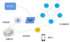 Tokenim钱包地址是指在Tokenim平台或者应用程序中,