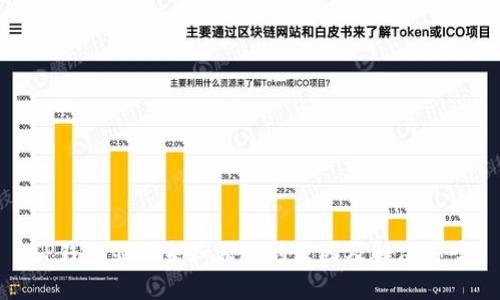 TP钱包显示未知错误的原因及解决方案
