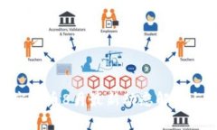 TokenIM空投币8月最新动态解析与投资机会