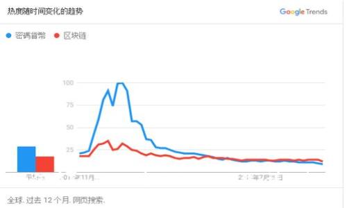如何在Tokenim中添加BSC网络:详细指南