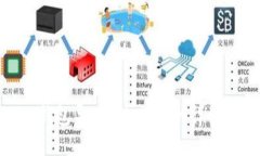 狐狸钱包导入Tokenim的详细指南