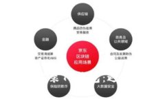 如何安全卸载和重新安装TP钱包:避免资金丢失的