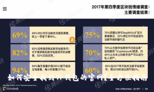 如何安全找到TP钱包的官网?全方位指南