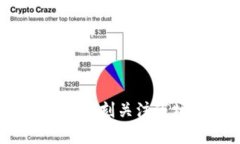 Tokenim钱包:如何安全存储比特币和其他数字资