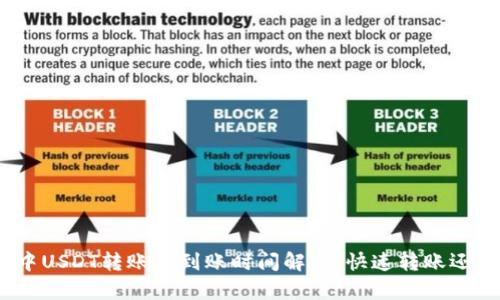 : TokenIm中USDT转账的到账时间解析:快速转账还是等待漫长?