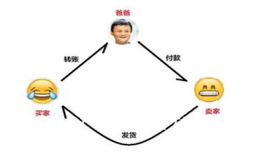 bioati如何将SHIB转移到TP钱包:详细指南
