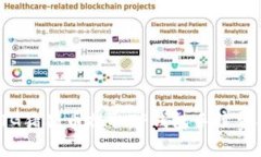 全面解析PIG猪猪币提取TP钱包手续费及注意事项