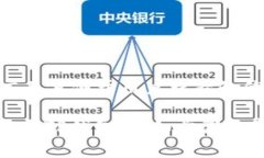 思考一个推广并且便于用户查看的优秀: 如何从新