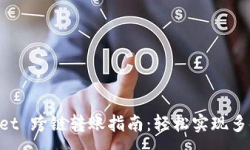 :
TokenPocket 跨链转账指南:轻松实现多链资产互转