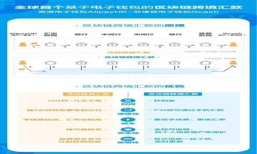 TP钱包凭空多出来币的原因与解决办法