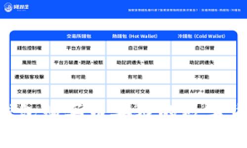 如何通过TP钱包购买币安链的数字货币:详细指南