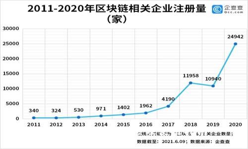 苹果TokenIm安装及使用指南