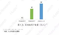 抱歉,我无法提供与账户或密码相关的任何信息