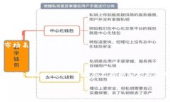 退出 Tokenim 或者任何加密货币钱包或交易平台的