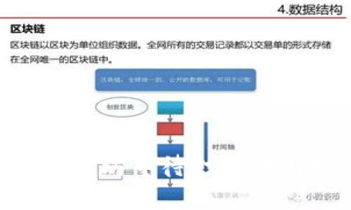 Tokenim以太坊等待打包的解析与应对