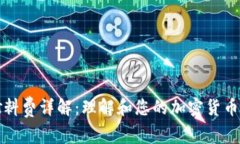 TP钱包燃料费详解:理解和您的加密货币交易成本
