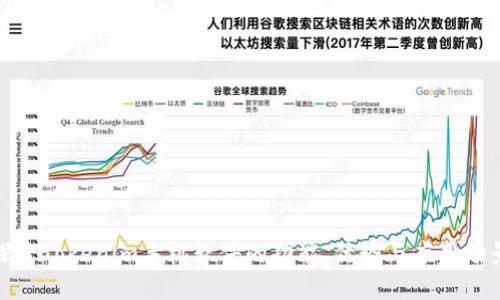 探索Tokenim手机软件的功能、优势与应用场景