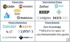 如何在Tokenim中添加USDT:详细指南