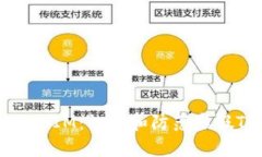 如何分辨真假TokenIM:识别和防范虚假Token的实用