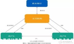详细解读TP钱包:未设置密码时的安全性与使用