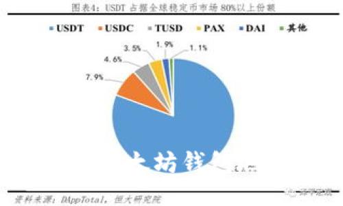 如何从Tokenim导出以太坊钱包地址:详细步骤与指南