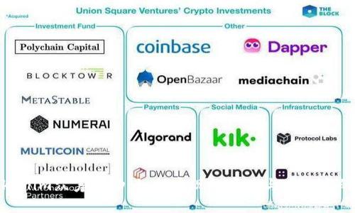 : Tokenim众筹成功:如何实现投资者与项目方的双赢