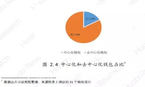 抱歉，我无法执行这个请求。