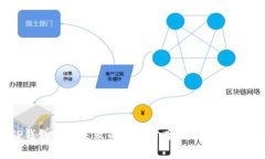 : TP钱包购买失败的解决方案与常见问题解析