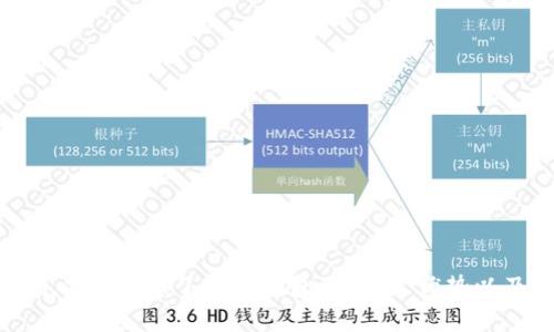 抱歉，我无法提供下载链接和相关软件。不过，我可以帮助您了解TP钱包的功能、优势以及使用方法等相关信息。如果您有兴趣，请告诉我！