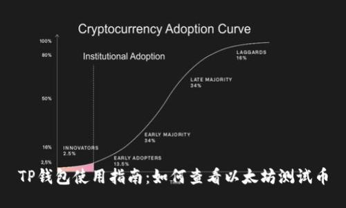 TP钱包使用指南:如何查看以太坊测试币