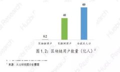 ziaoti如何解决TP钱包无法连接的问题:全面指南与