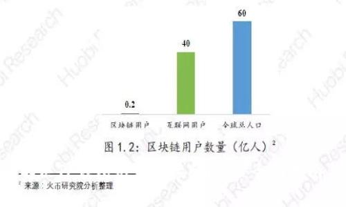 ziaoti如何解决TP钱包无法连接的问题:全面指南与解决方案
