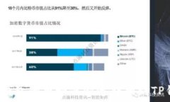 薄饼钱包的币如何快速转换到TP钱包?