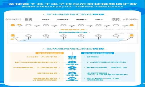如何使用Tokenim冷钱包轻松转币:全方位指南