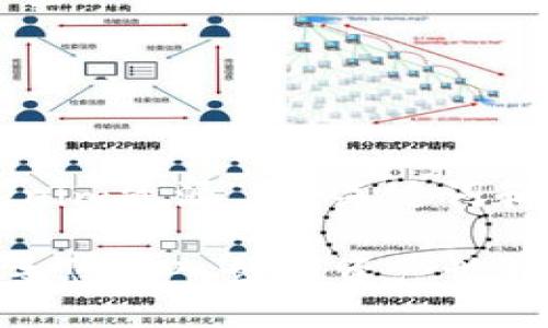 以下是关于“Tokenim资源”的、关键词和详细内容的构思:
Tokenim资源:引导您进入数字资产世界的最佳选择