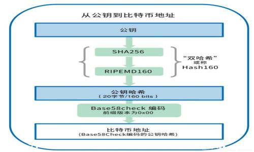 TP钱包开发者模式详解与使用指南