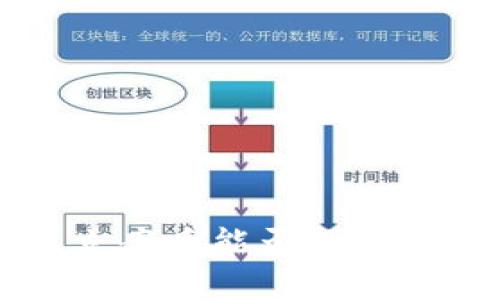 TP钱包被盗立案后能否找回资金的全解析