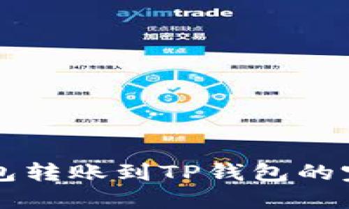 麦子钱包转账到TP钱包的完整指南