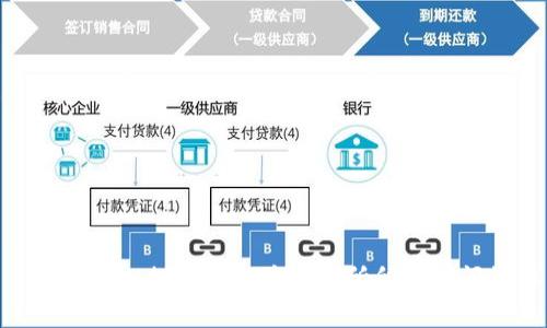: TokenIM提币到火币交易所所需时间详解