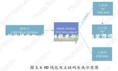 对于“如何查看别人TP钱包的数据”这一话题,我