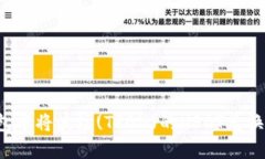 如何在TP钱包中将波场(TRON)的USDT兑换成其他币种