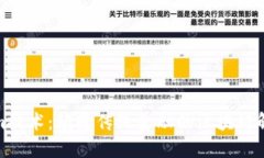 Tokenim技术:颠覆传统金融的区块链解决方案