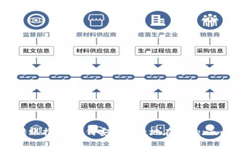 Tokenim转账指南:如何安全便捷地在Tokenim间进行转账