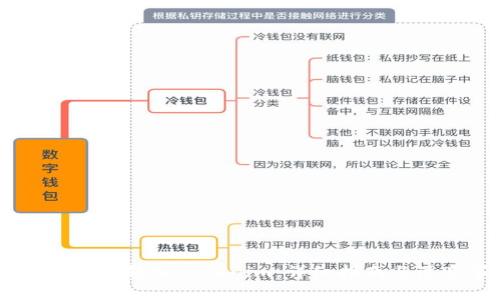 如何将USDT转入Tokenim:详细指南与注意事项