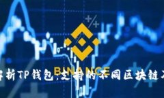 : 全面解析TP钱包:支持的不同区块链及其特性