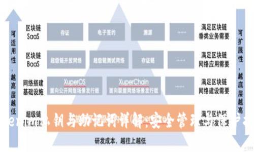 Tokenim私钥与助记词详解:安全管理与保护指南