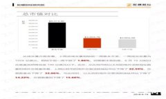 如何将币安币提现到TP钱包:详尽指南与常见问题