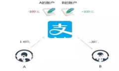 如何在TP钱包中找到薄饼交易所如何在TP钱包中找